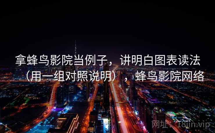 拿蜂鸟影院当例子,讲明白图表读法(用一组对照说明),蜂鸟影院网络 拿蜂鸟影院当例子,讲明白图表读法(用一组对照说明),蜂鸟影院网络